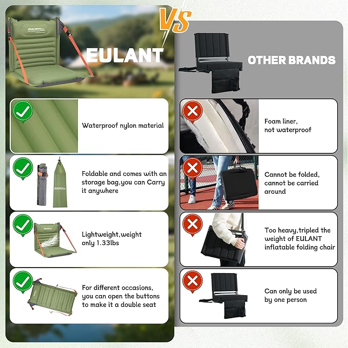 EULANT Lightweight Inflatable Folding Seats for Camping Chair with Back Support and Adjustable Straps,Foldable Bleacher Chairsfor Camping Hiking Sporting Events and Park