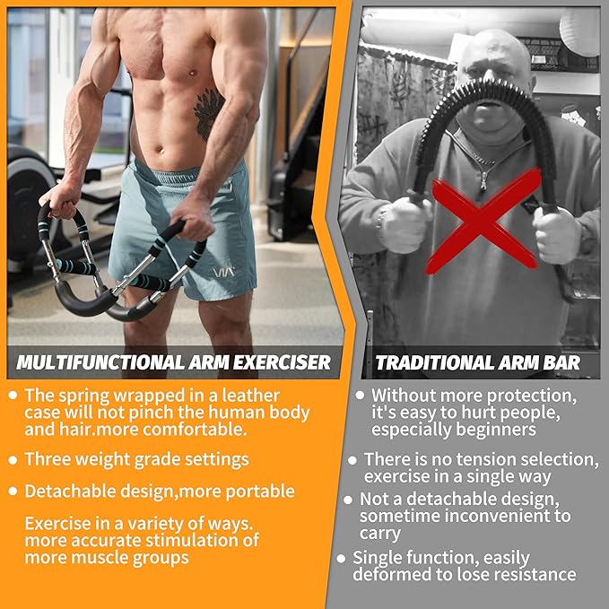 Twister Arm Trainer & Training Poster for Men & Women, Detachable Power Twister Home Fitness Equipment for Enhancing Upper Body Muscle – Portable Home Gym, Workout Equipment for Men & Women
