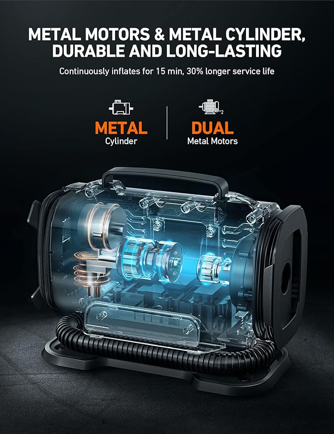 AstroAI Tire Inflator Portable Air Compressor Pump 150PSI 12V DC/110V AC with Dual Metal Motors &LED Light, Automotive Car Accessories&Two mode for car, bicycle tires and air mattresses, Gray