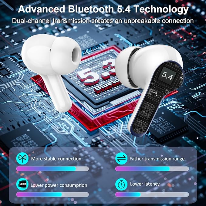 Wireless Earbuds, Bluetooth Headphones 5.4 HiFi Stereo Ear buds with ENC Noise Cancelling Mic, 40H Bluetooth Earbuds with Dual LED Display Charging Case, IP7 Waterproof Earphones for Android iOS, Blue