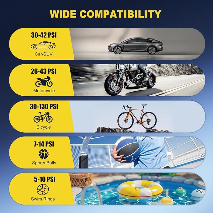 Tire Inflator Portable Air Compressor, 150PSI Faster Cordless Air Pump with Auto Shut-Off Function for Car, Motorcycle, Bicycle, Balls with Digital Pressure Gauge, 6000mAh Battery, LED Light