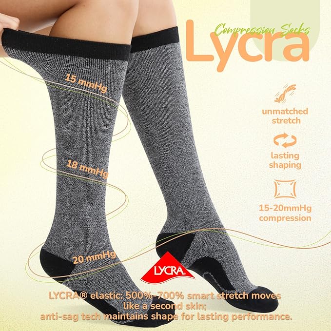 Merino Wool Compression Socks for Women Men, 15-20 mmHg, Soft & Breathable for Travel, Running, Pregnancy