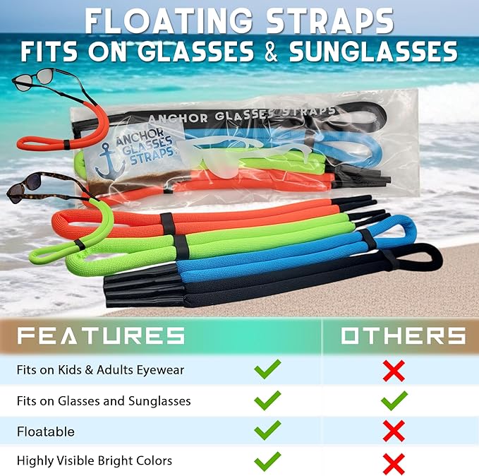 Floating Sunglasses Straps for Water – 4 Pack Buoyant Glasses Retainer for Men Women – Adjustable Floatable Eyewear Lanyard for Boating Kayaking Fishing Paddleboarding Beach Lake Pool