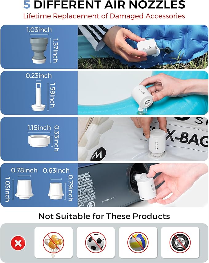 FLEXTAILGEAR Tiny Pump Portable Air Pump, Ultra-Mini with 1300mAh Battery USB Rechargeable to Inflate Deflate for Pool Floats Air Bed / Mattress Swimming Ring Vacuum Storage Bags (White)
