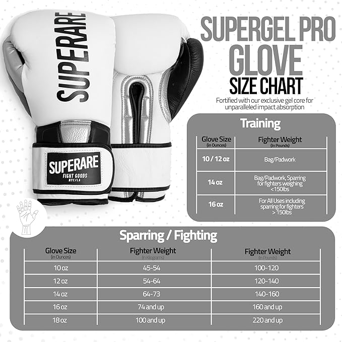 Superare Supergel Pro Boxing Gloves with Strap Closure Hook and Loop for Boxing, Sparring, Training, Kickboxing, and Bag Work, Sleek MMA Gloves, Black and White Design